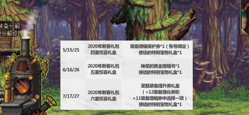 2020夏日套价格大揭秘！（DNF玩家必看，了解最新套装价格变化）