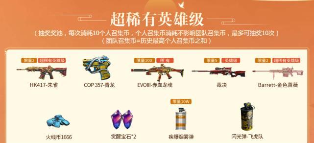 《CF》游戏角色蜀雪获取攻略（打造一流的蜀雪，攻略全在这里！）