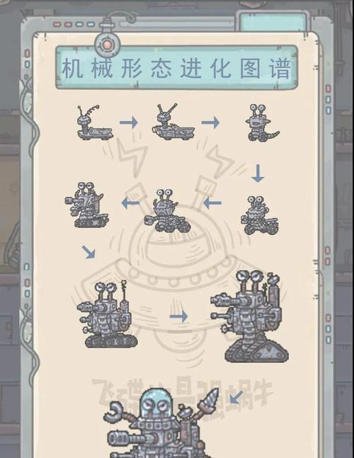 《最强蜗牛》模因宝箱奖励选择指南（如何根据需求选择模因宝箱奖励，提升游戏体验）