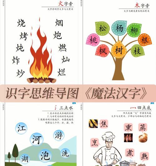 汉字魔法游戏热度过高？如何解决？（凉快一点吧！游戏中的热度问题和解决方案）