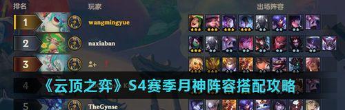 S4赛季高胜率阵容汇总！（《云顶之弈》必胜神器，推荐15款高胜率阵容！）