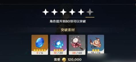 《原神》游戏中安柏突破材料大全（详解安柏突破所需材料及获取方法，让你轻松升级角色实力）