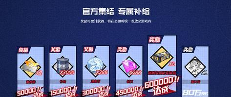 《苍蓝誓约》约克城技能详解（掌握约克城技能，称霸海洋）