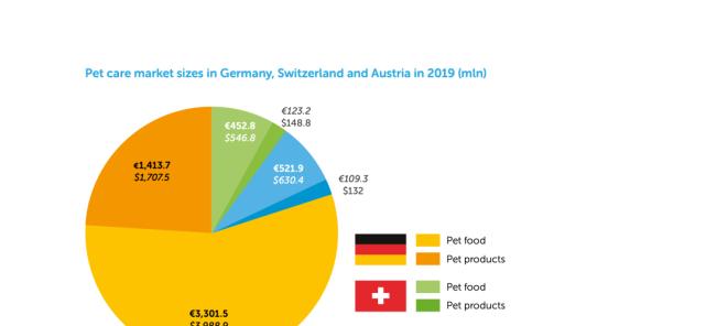 超数据世界高品质宠物选择技巧（游戏中如何选择高品质宠物）