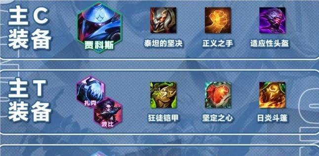 《金铲铲之战》铁王八阵容及装备选择攻略（打造强力阵容，征服铁王八）