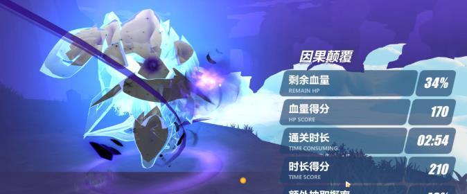 《崩坏3》无尽噩梦全角色BUFF选择攻略（细数全角色BUFF效果，让你挑选出最强队伍）