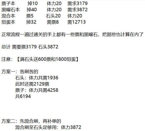 《明日方舟》游戏中的水怎么获得？（探究《明日方舟》游戏中生息演算中水的来源和利用方法）