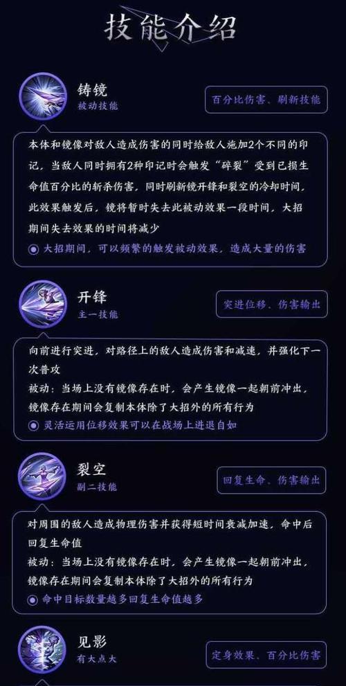 《王者荣耀》东方镜CD流出装攻略（破解装备搭配，攻略最强阵容！）