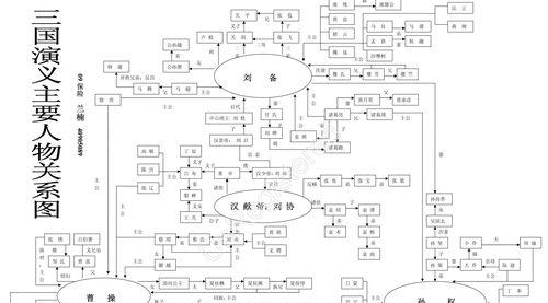 以小浣熊百将传班级争霸玩法分析（借助游戏，班级之间的竞争更加激烈）