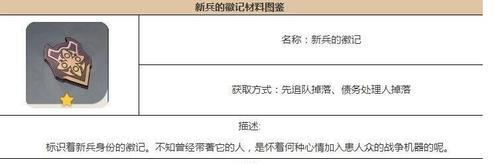 如何获得原神Taptap专属勋章（通过Taptap官方活动，获取原神专属勋章）