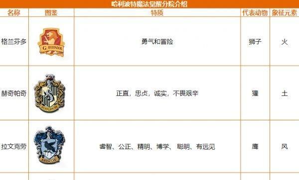星耀少女茨伊图鉴一览（探究茨伊观测公式，解密星耀少女的秘密）