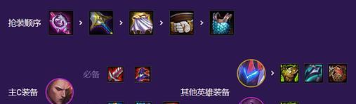 S8云顶之弈AI程序转职合成攻略（以游戏为主，让你轻松掌握赛季八职业合成技巧）