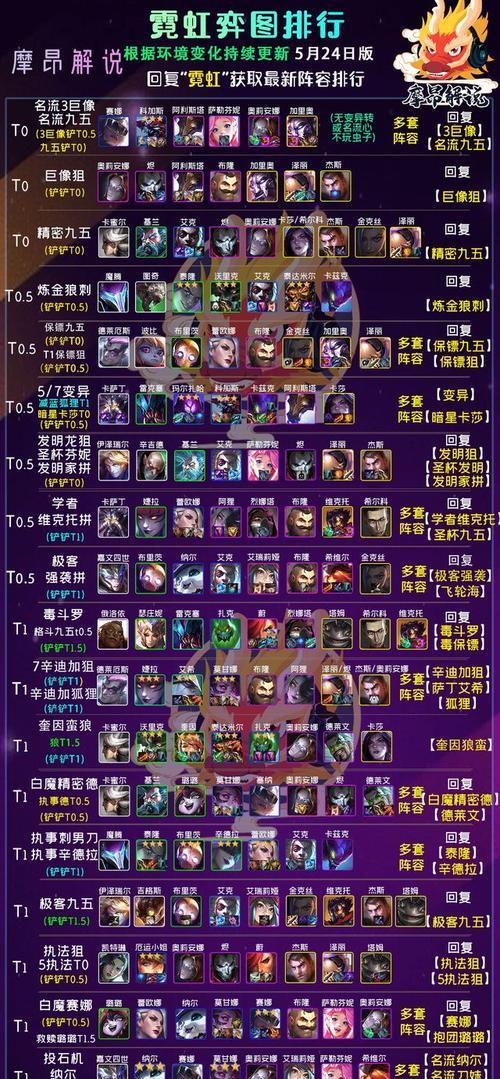 云顶之弈S5沃里克出装及阵容攻略（打造强力输出阵容，让沃里克成为防御和输出兼备的超级战士）
