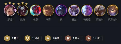 S7.5云顶之弈金鳞九五阵容详解（以金鳞九五为核心打造胜率最高的阵容，稳居云顶之弈前列）