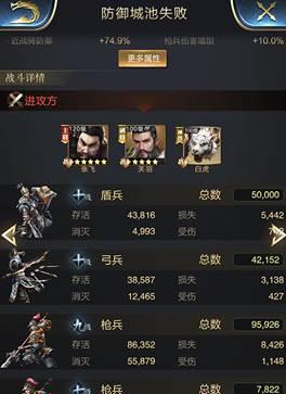 乱世王者弓兵玩法详解（如何成为乱世王者中的弓箭高手？）