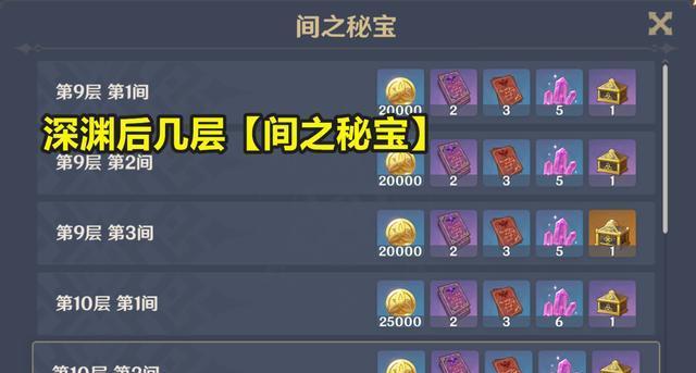 原神21首充重置时间一览（掌握21首充重置时间，全方位把握游戏进度）