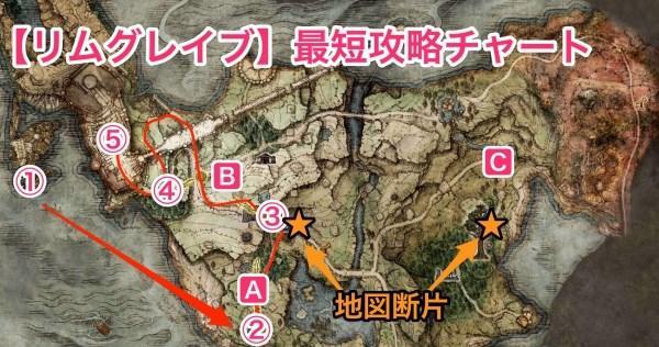 小森生活隐藏资源大全（发掘所有地图隐藏点位置，畅玩小森生活游戏）