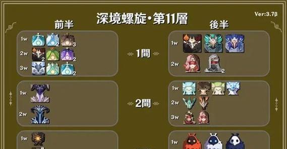 《原神风来人剑斗第五天满分攻略》（攻略全解析，轻松通关不再困难！）
