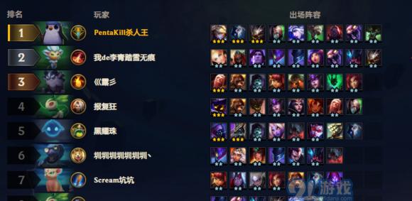 《LOL》云顶之弈冰川守护者阵容攻略（打造最强冰川守护者阵容，玩转云顶之弈！）