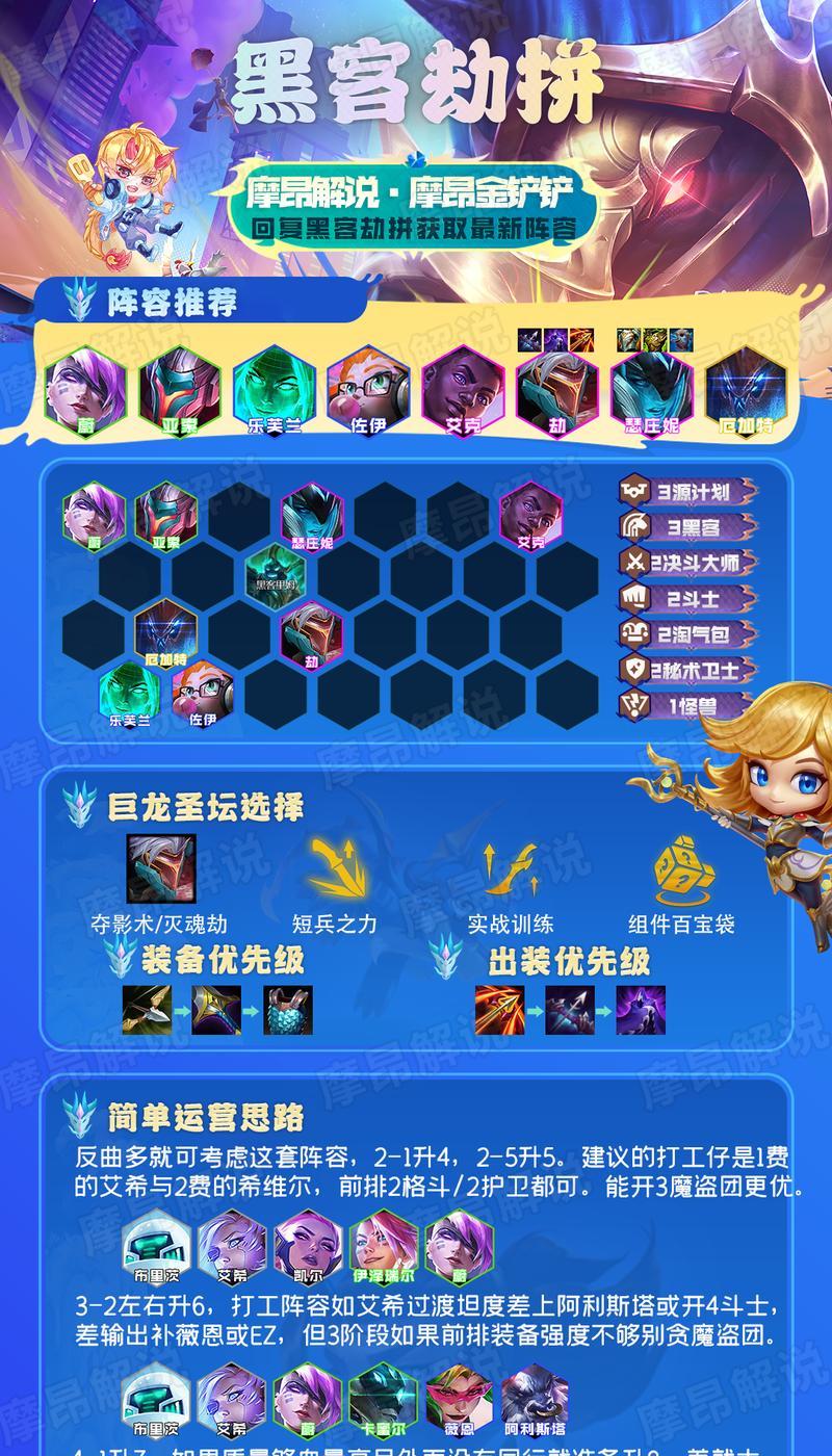 劫s8出装攻略（教你如何在s8版本中选择适合劫的装备，提升战斗能力）