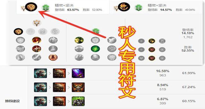 打野铁男出装符文攻略-精通铁男的必备指南（掌握铁男出装和符文选择，成就无敌野区霸主）