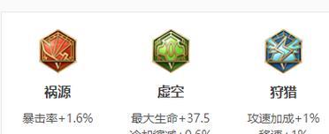 王者荣耀新英雄攻略（为你揭秘王者荣耀新英雄的最佳装备搭配和战术策略）