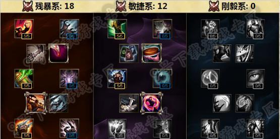 《七星铭文出装顺序攻略》（让你的英雄战力爆表七星铭文出装秘籍大揭秘！）