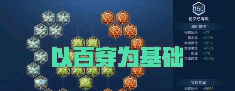 元芳最佳对线出装攻略——战无不胜的真正利刃（揭秘元芳最强套路，让你在对线中不败之道）