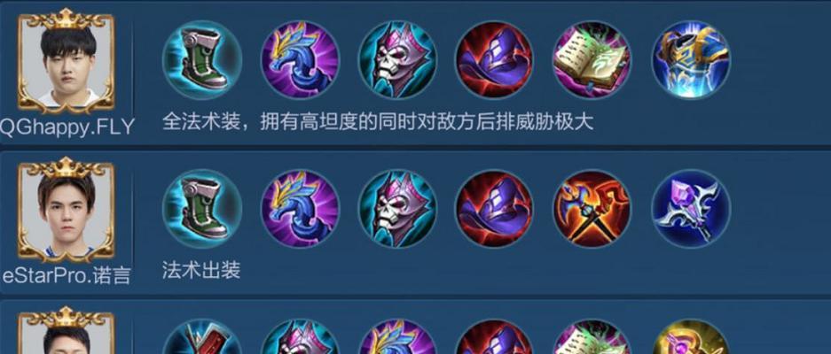 职业选手出装方法攻略大全（提升游戏技巧，了解职业选手的出装策略）