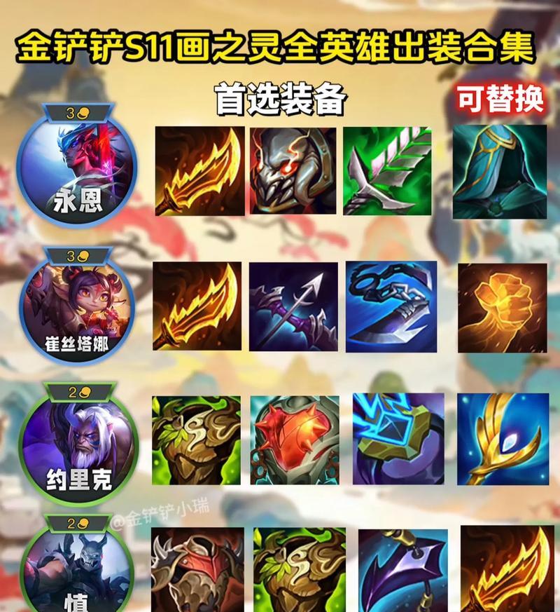 王者荣耀后裔攻略（打造最强后裔，征战王者荣耀战场！）