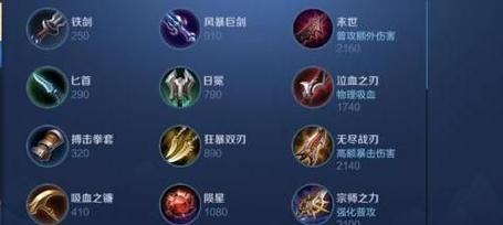 《掌握最新版猫咪出装攻略，打造无敌阵容》