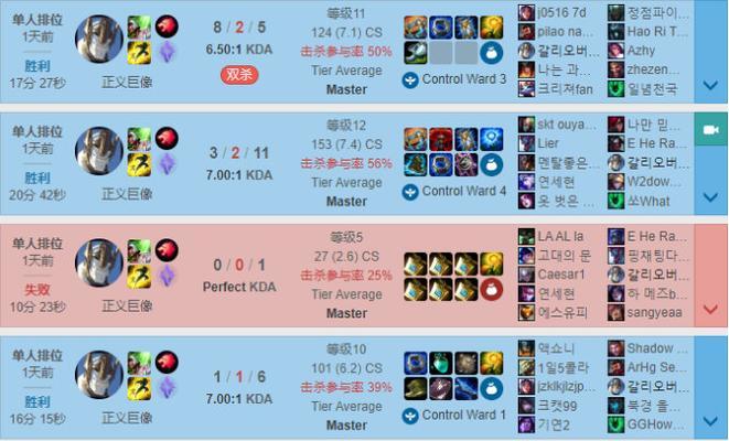 幻境加里奥出装攻略（全面解析最强加里奥出装，帮你在幻境中一飞冲天！）
