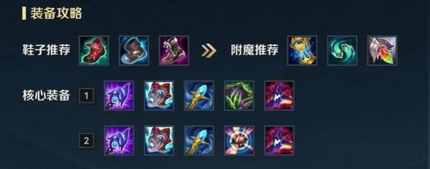 王者荣耀攻略（打造无敌兔子！平安金京山兔出装攻略大揭秘）