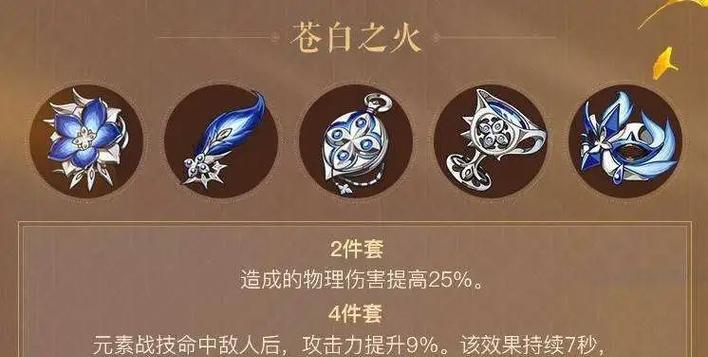 原神染血骑士道套装效果及获取方法详解（探索骑士精神，尽享套装神力）