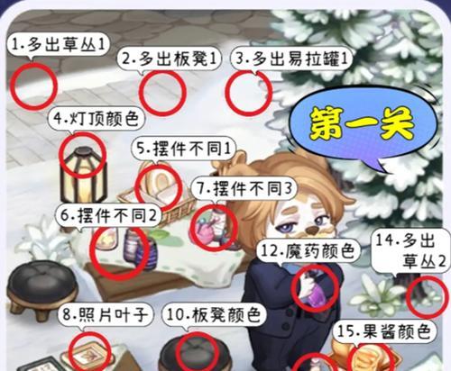 《奥比岛梦想国度》邀请岛民食用料理玩法攻略（通过美食感受岛屿文化，开启美食之旅）
