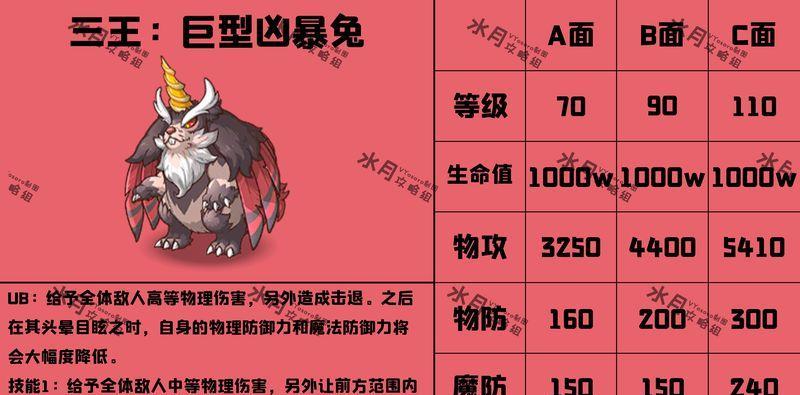 公主连结挂树指南（公会战必备术语，掌握挂树技巧提升胜率）