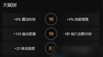 Dota小黑出装攻略大全（掌握关键装备，成就无敌小黑）