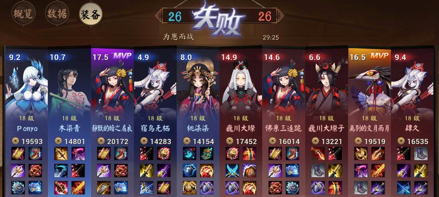 平安京攻略（以白狼为主角，详解平安京游戏中的出装顺序）