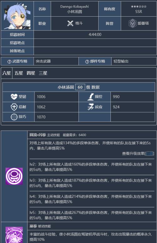 《重装战姬》实用新手战姬培养攻略（让平民玩家也能变身战神！）