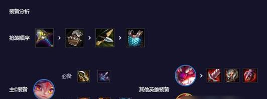 云顶之弈英雄出装攻略（选择合适的装备，提升你的胜率！）