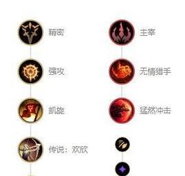 王者荣耀英雄全英雄出装攻略（从战士到辅助，为你揭秘王者荣耀全英雄的最佳出装方案！）