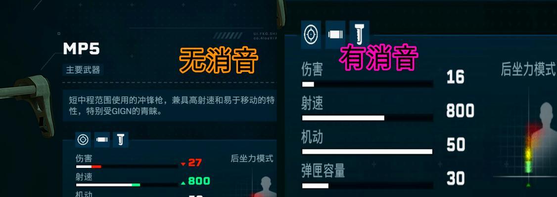 彩虹六号异种特别行动周常挑战玩法详解（掌握挑战技巧，赢取史诗奖励）