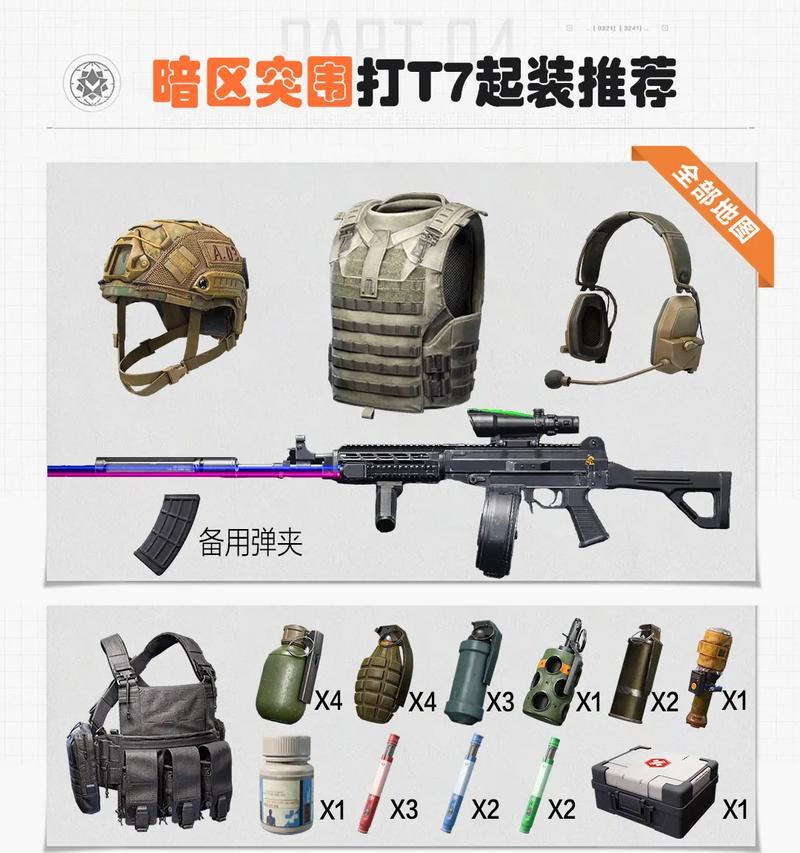 《暗区突围战，装备全面介绍》（掌握这些装备，战无不胜！）