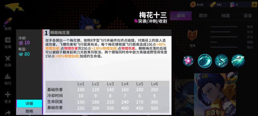 《非人学园突袭通用出装攻略》（打造强力装备，征服非人学园！）