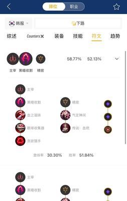 暗黑法师出装攻略（掌握最新暗黑法师出装策略，成为无敌法师！）