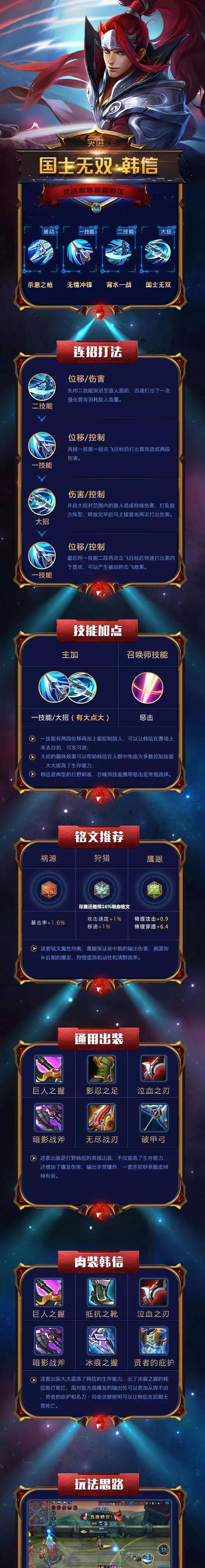 破局项羽出装顺序攻略（震慑对手，逆袭天下，）