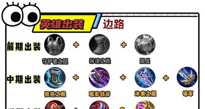 王者荣耀曜攻略出装指南（曜出装精要，带你征战王者之路）