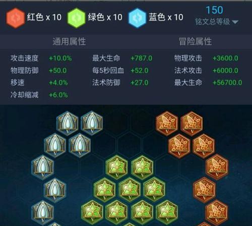 无尽铭文新版攻略（深入解析新版无尽铭文的出装顺序，带你玩转游戏胜率！）