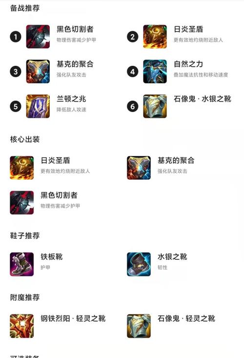 手游联盟新版出装攻略（掌握新版本出装策略，成为手游联盟巅峰玩家！）