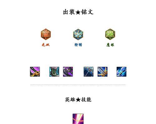 完全攻略（打造最强达摩，铭文选择不容忽视！）